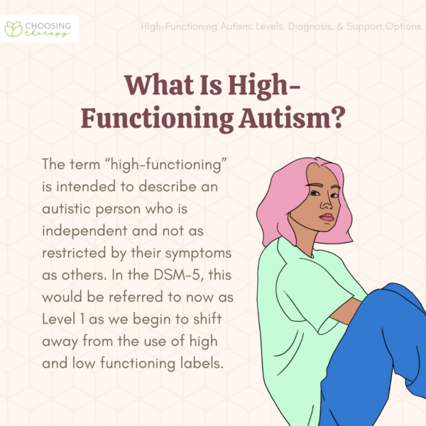 autism in adults high functioning        
        <figure class=