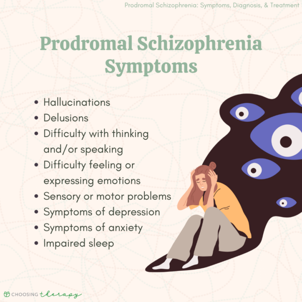 What Is the Prodromal Phase of Schizophrenia?