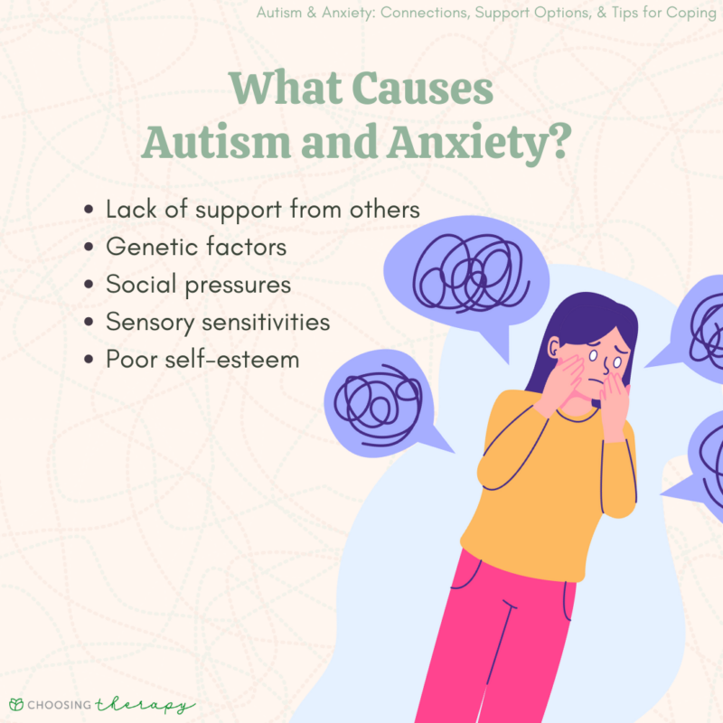 Autism & Anxiety: Connections, Support Options, & Tips for Coping ...