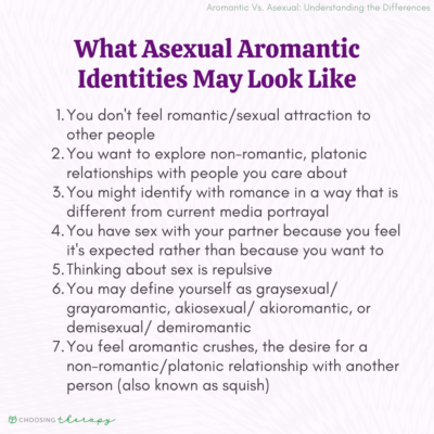 What Do Asexual & Aromantic Mean?