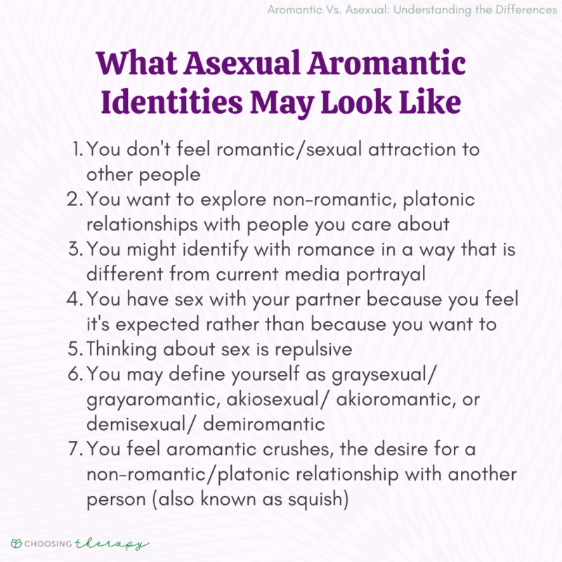 What Do Asexual & Aromantic Mean?