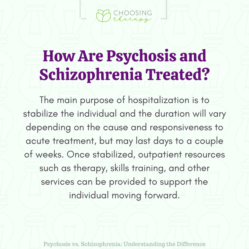 Schizophrenia Vs. Psychosis