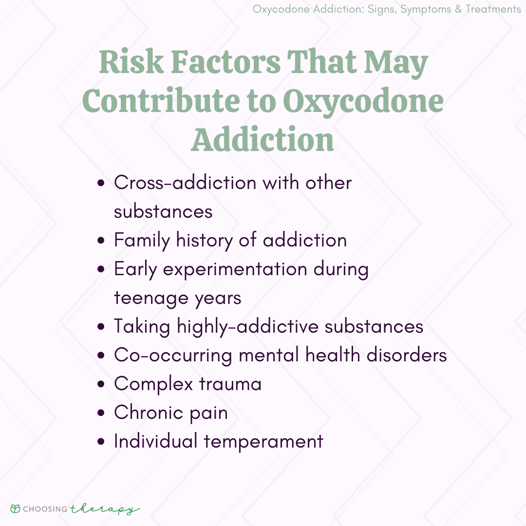 Is Oxycodone Addictive? Signs of Oxycodone Abuse