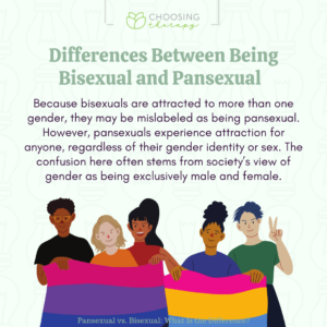 Differences Between Pansexual & Bisexual