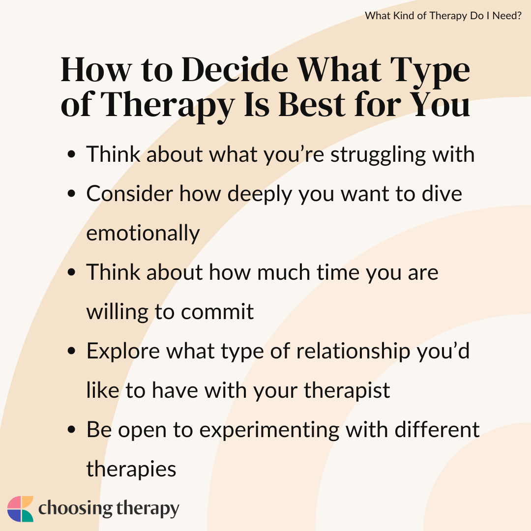 How To Start A Private Therapy Practice