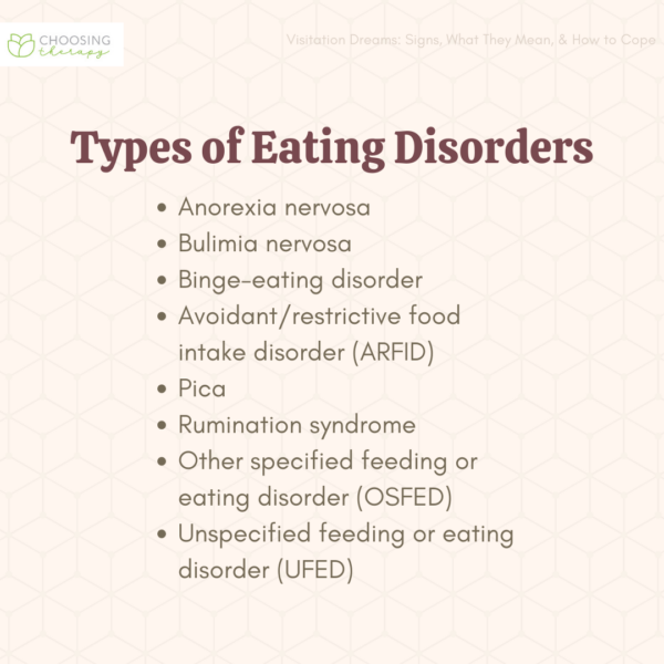 How Many Types Of Eating Disorders Are There 