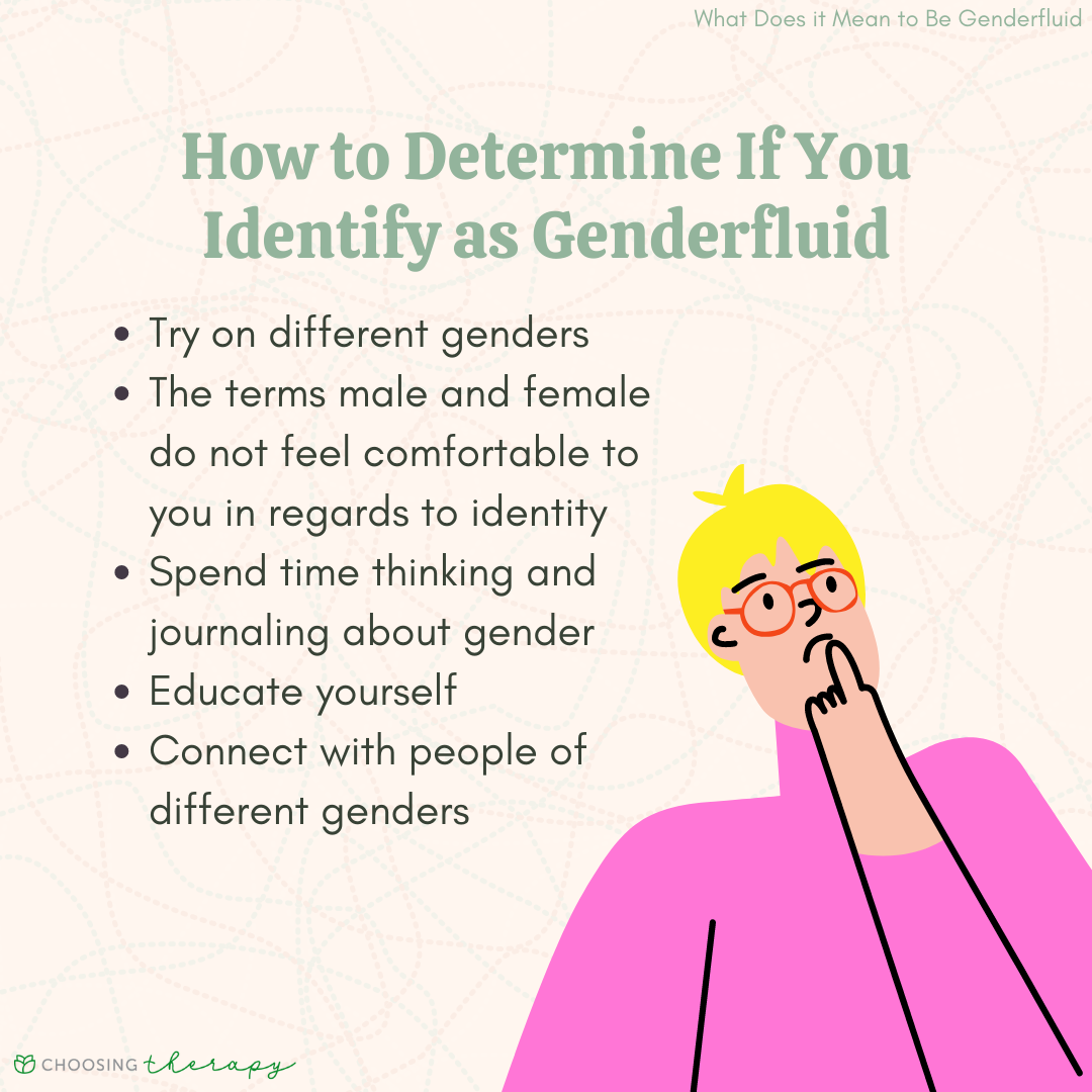 What is gender-fluid style? You decide! - TheGrio