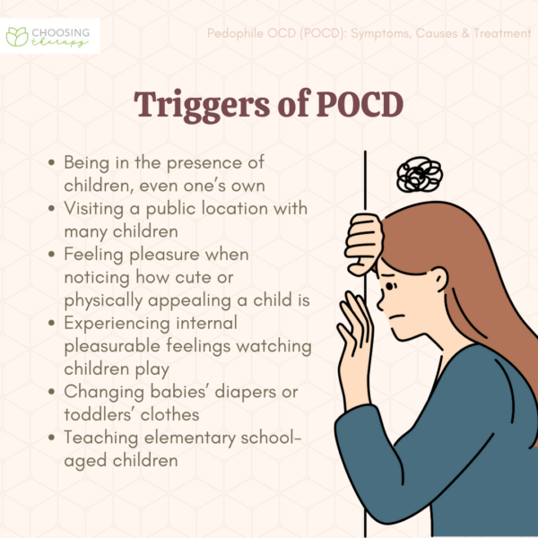 What Is POCD?