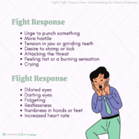 What Is the Fight Flight Freeze Fawn Response?