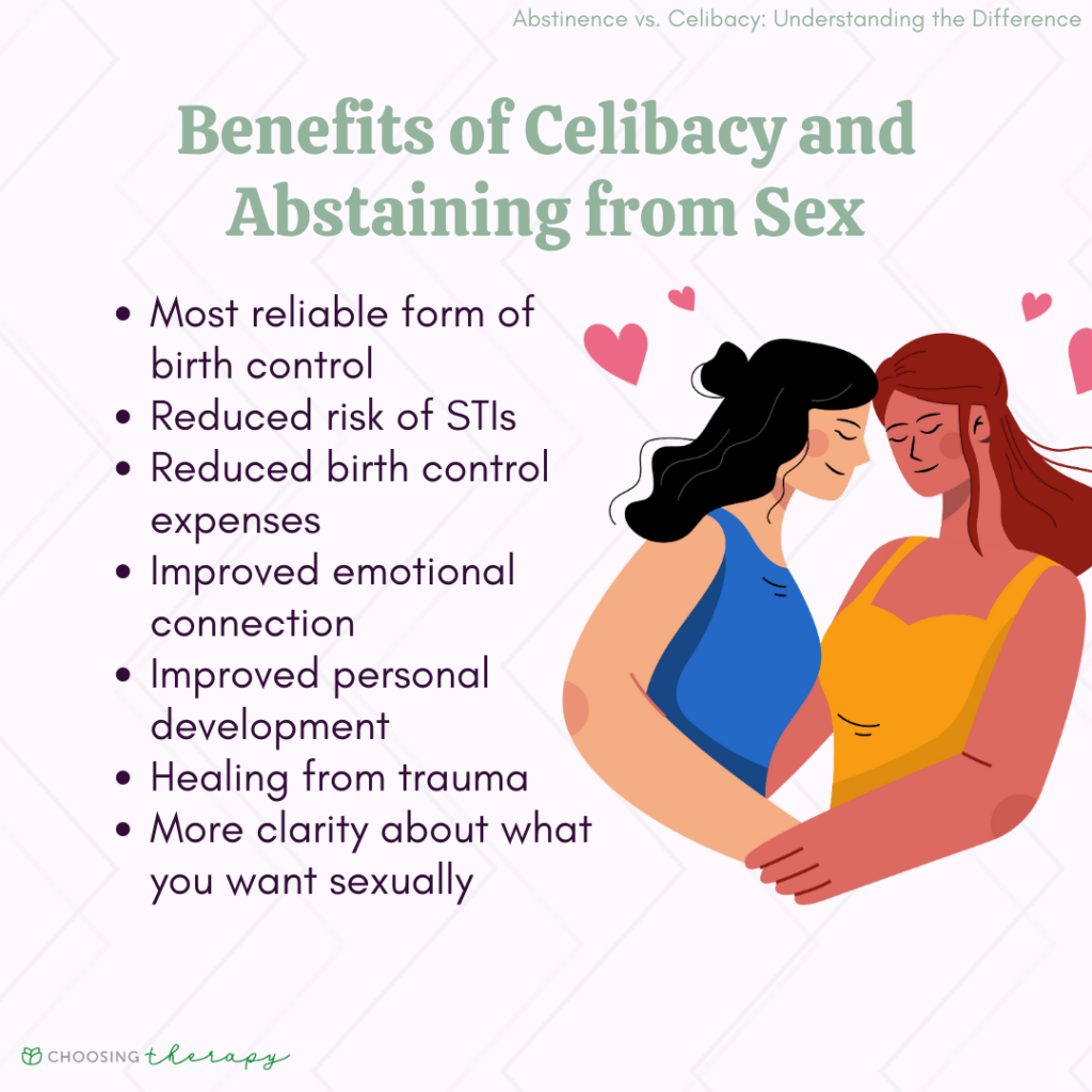 What Is The Difference Between Abstinence And Celibacy