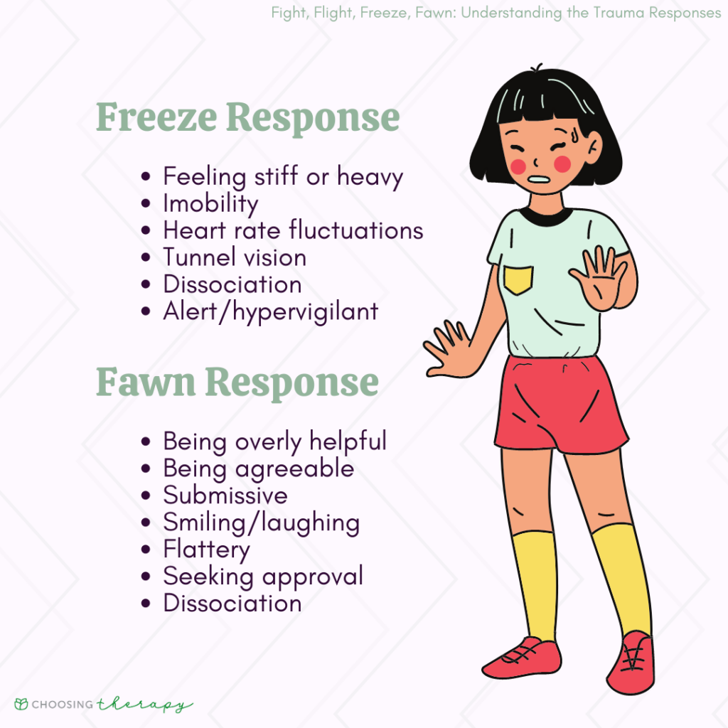 What Is The Fight Flight Freeze Fawn Response?