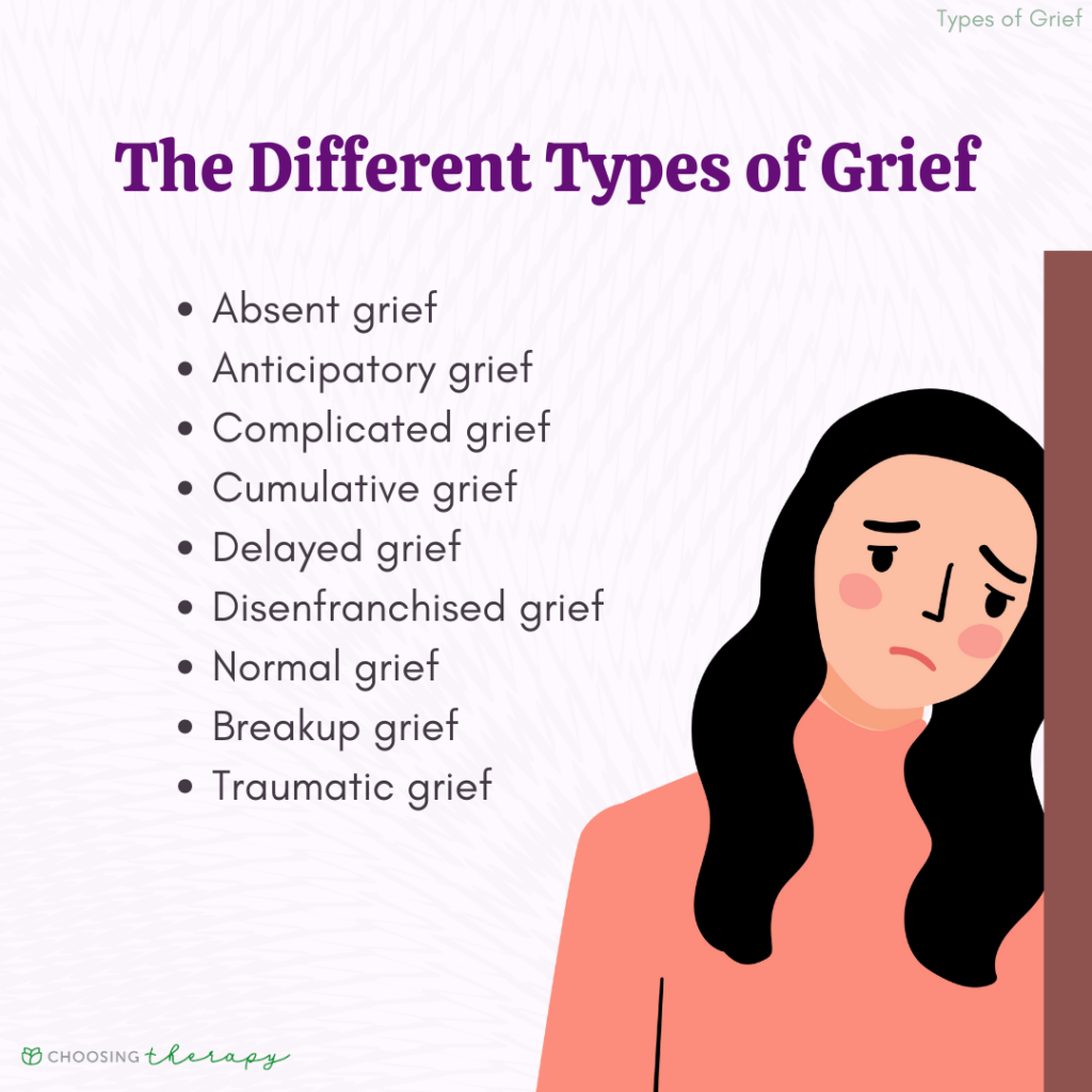 Different Types of Grief