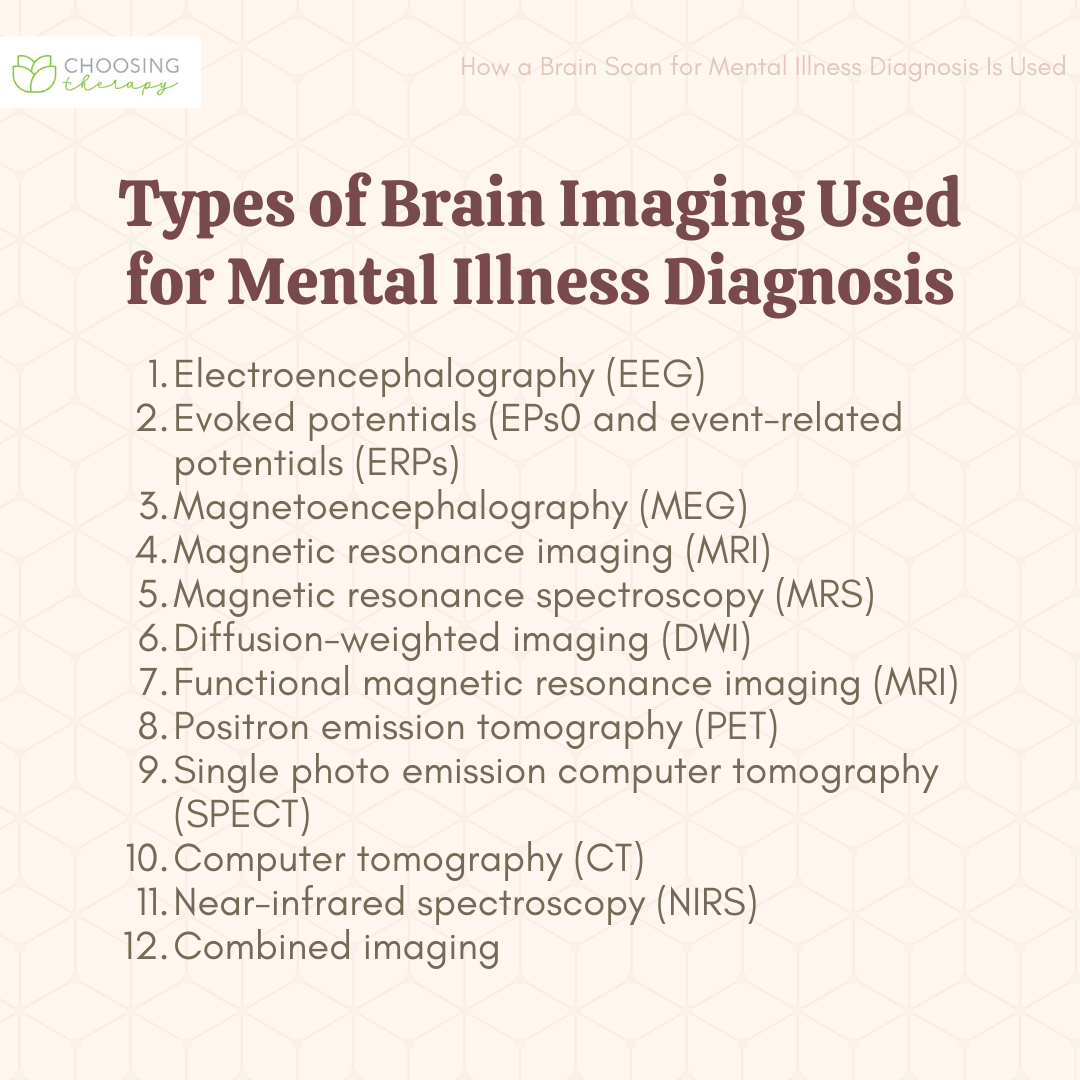 How Are Brain Scans Used To Diagnose Mental Illness 