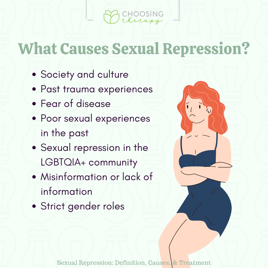What Does It Mean To Be Sexually Repressed