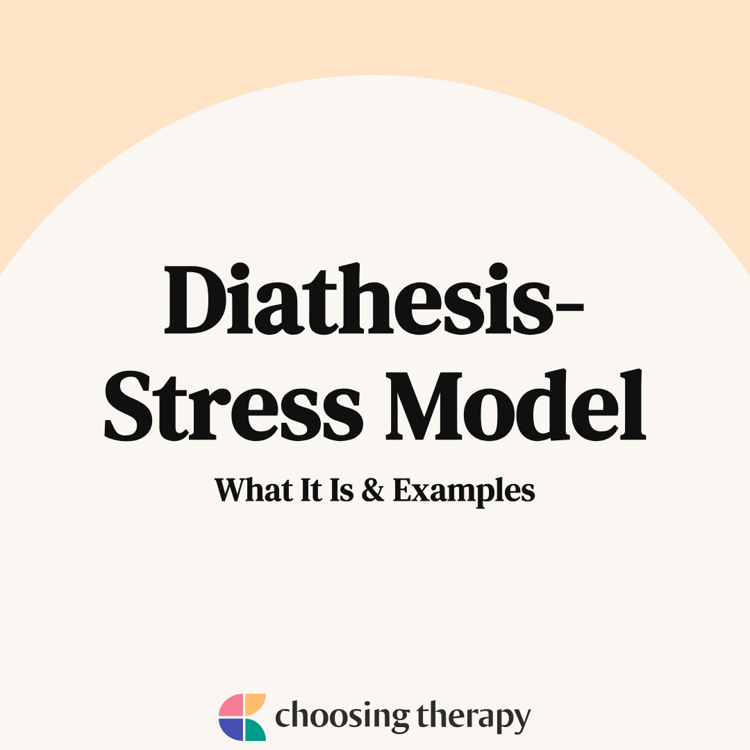 Diathesis-stress model of depression adapted from Monroe and Simons 1991   Download Scientific Diagram