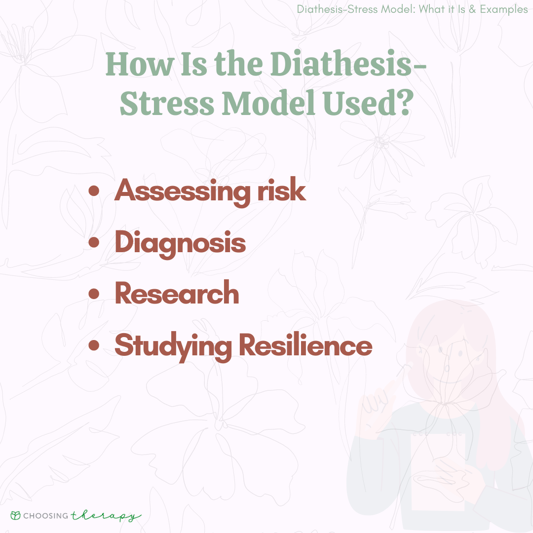 What Is the Diathesis Stress Model?