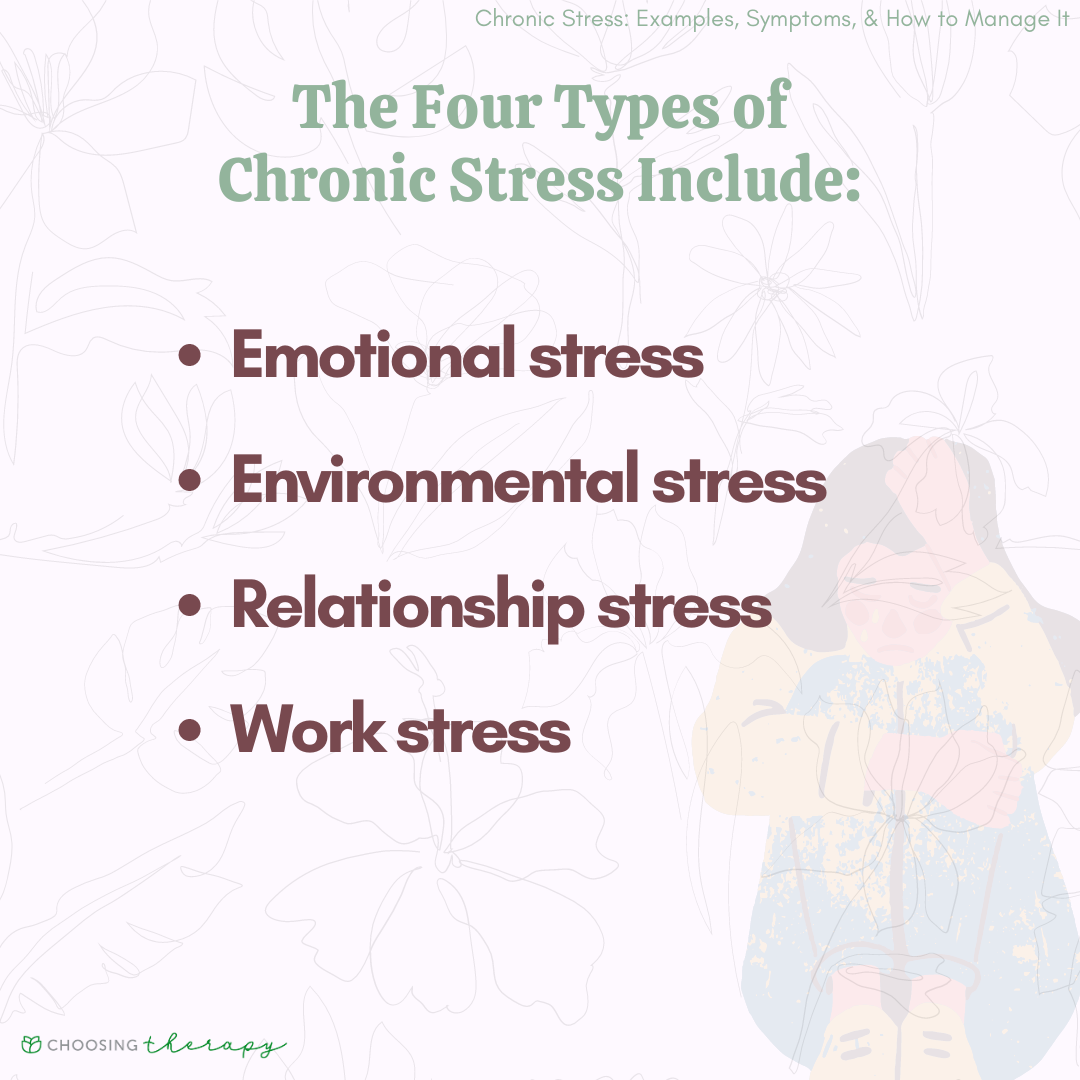 What Is Chronic Stress?