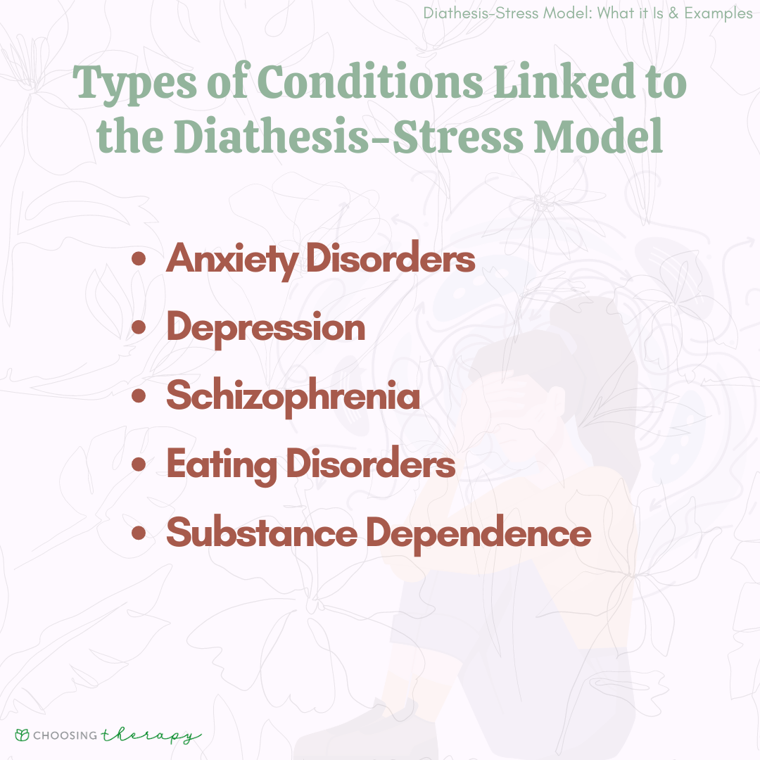 What Is the Diathesis Stress Model?