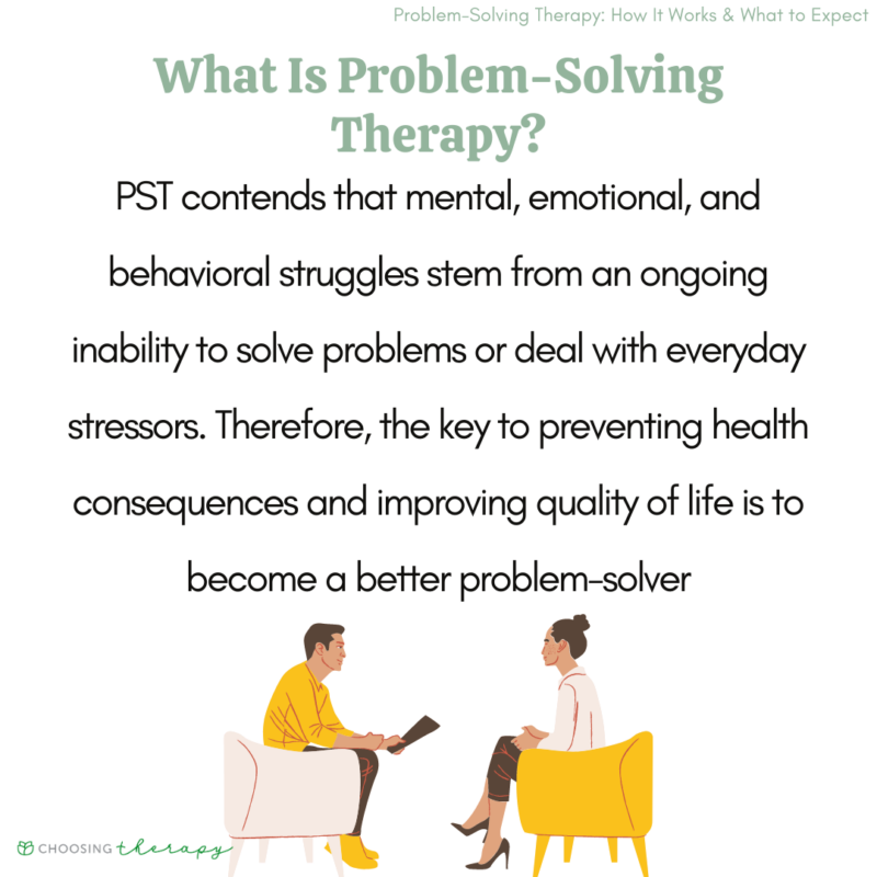 what is problem solving treatment