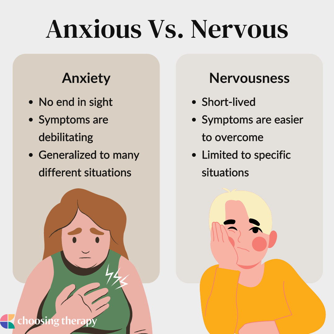 Am I Anxious or Nervous? How to Know the Difference