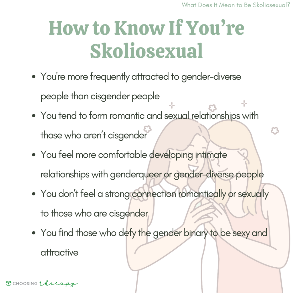 What Is Skoliosexual?