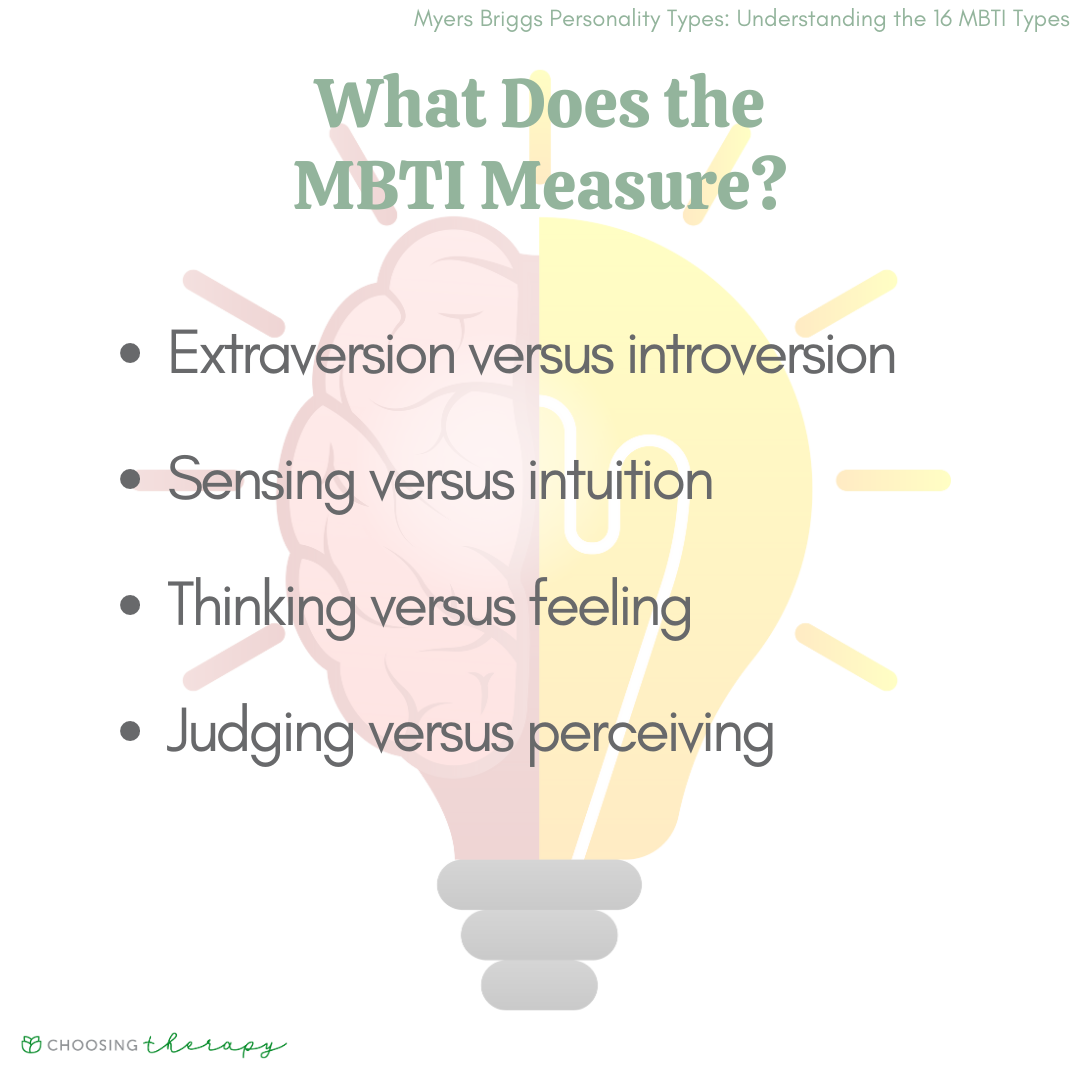 myers briggs personality types