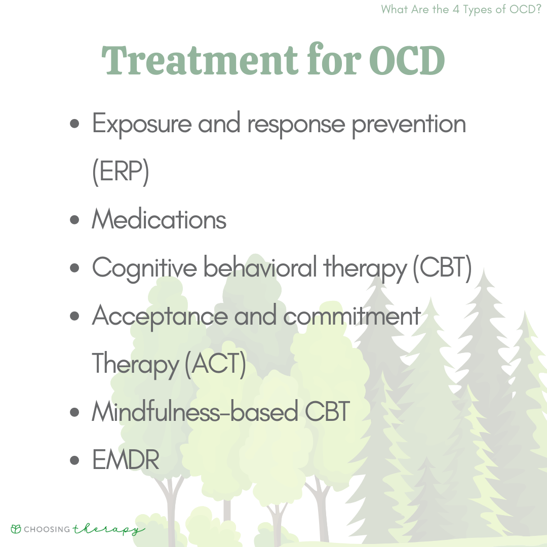 4 Types of OCD: What They Are & Examples