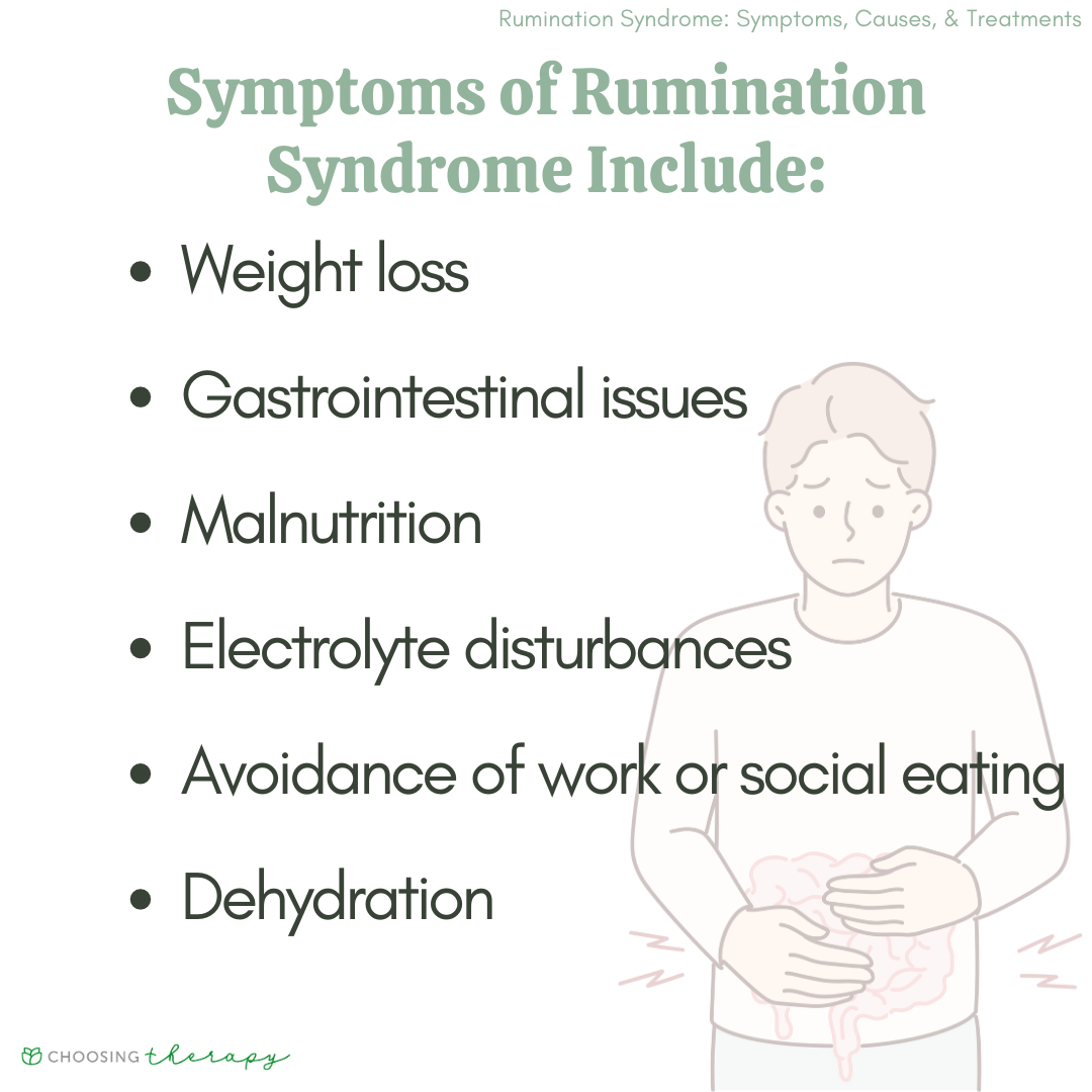 What Is Rumination Syndrome?