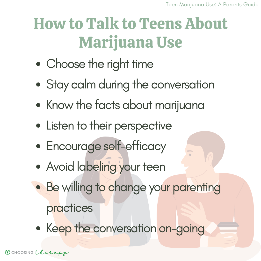 Teen Marijuana Use: A Parents Guide | ChoosingTherapy.com