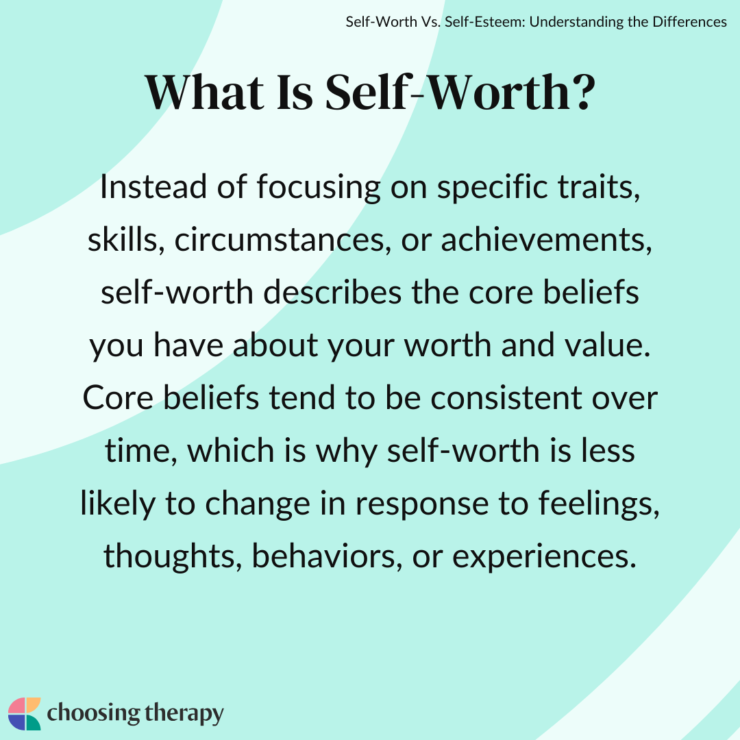 Self-esteem - self worth - judgment of own worth