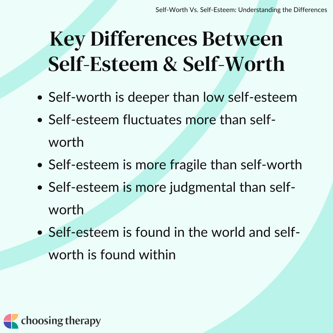 Self-esteem - self worth - judgment of own worth