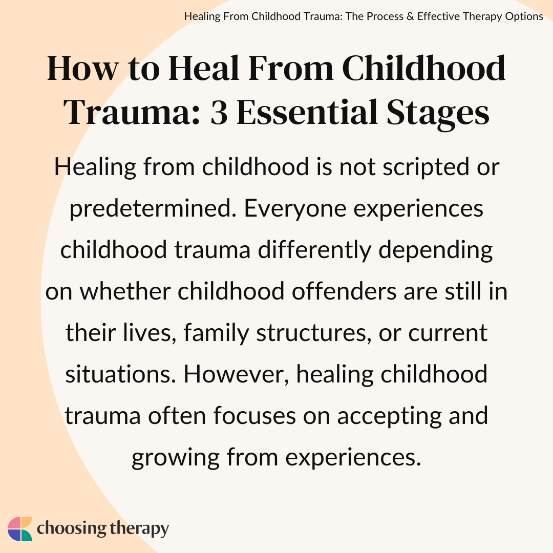 How To Heal From Childhood Trauma ChoosingTherapy