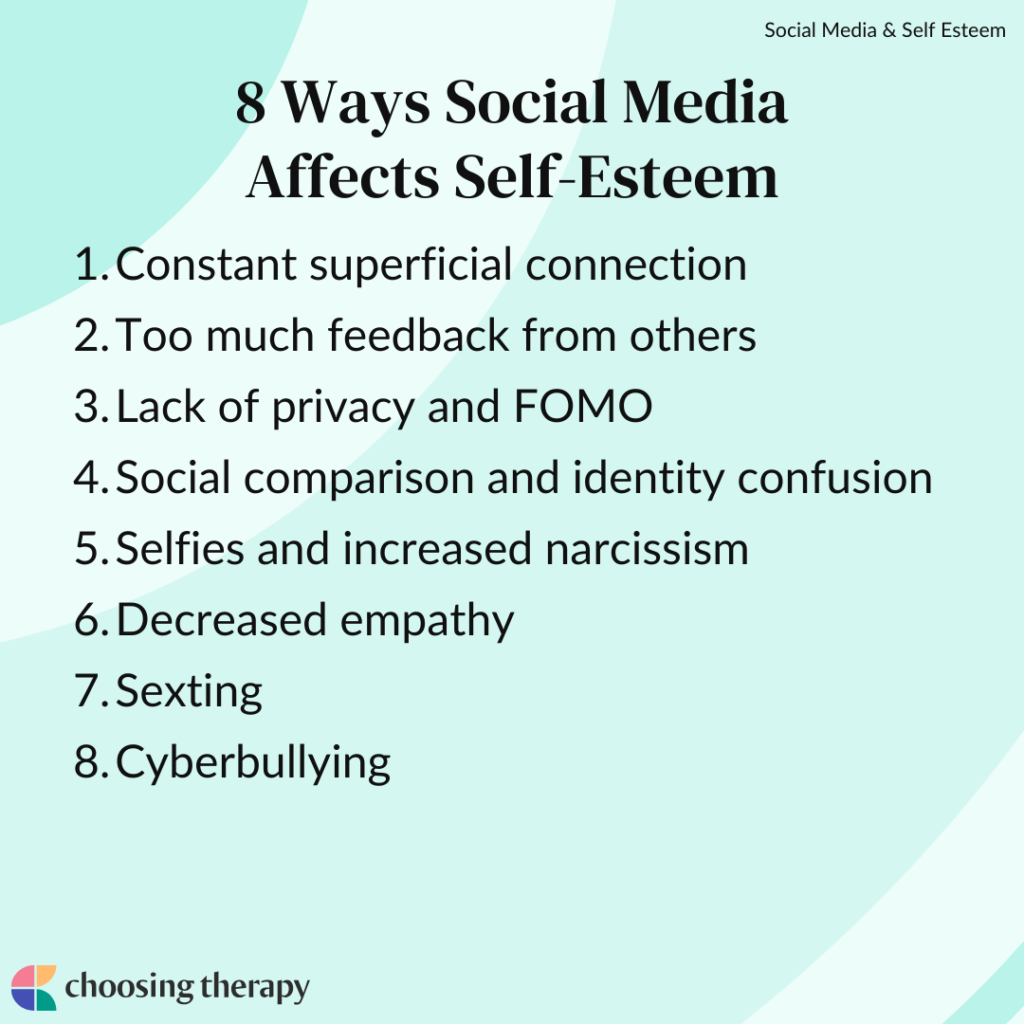 Social Media & Self-Esteem: 8 Possible Impacts | ChoosingTherapy.com