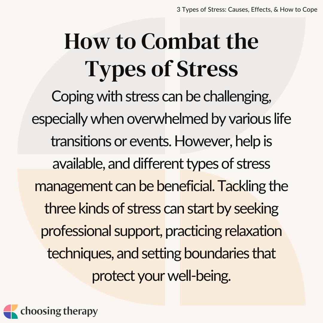 Work stress: definition, types, causes and consequences for health