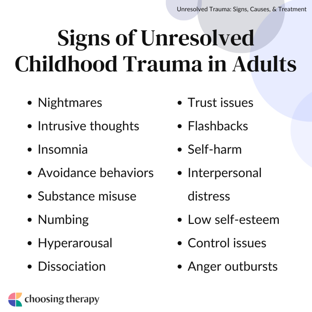 Unresolved Childhood Trauma & What To Do About It