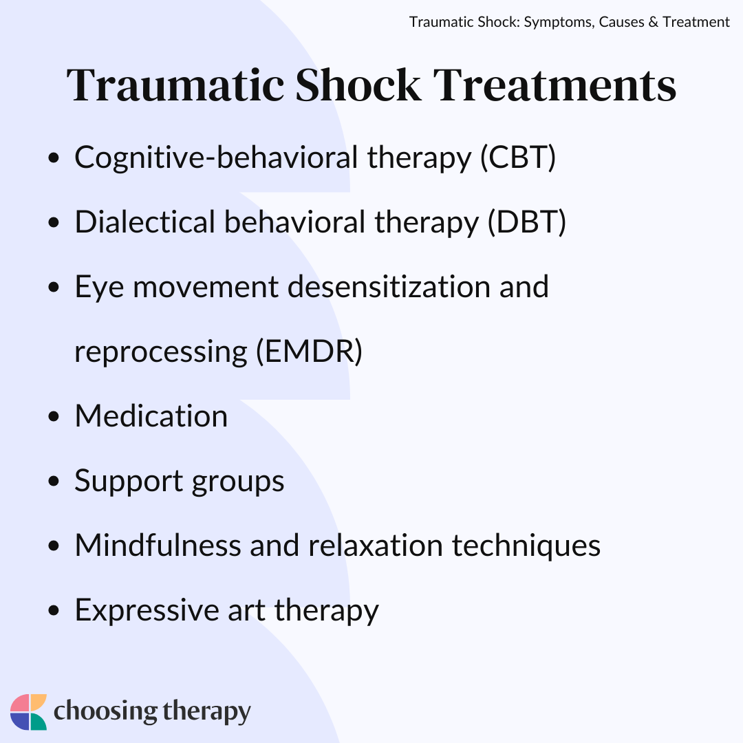 What Is Traumatic Shock?