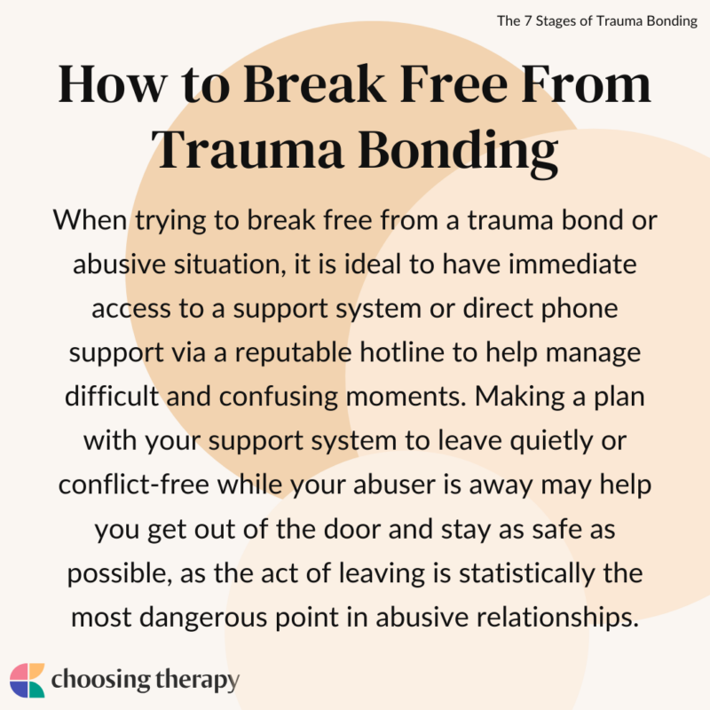 The 7 Stages of Trauma Bonding